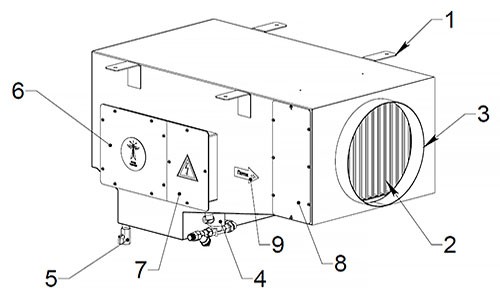 Канальный ультразвуковой увлажнитель воздуха Сохра К. Схема 1.